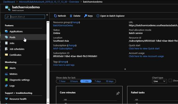 Deploying An Azure Batch Job From Azure Portal