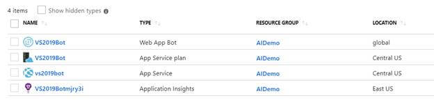 Deploying Bot Application To Azure Using Visual Studio 2019