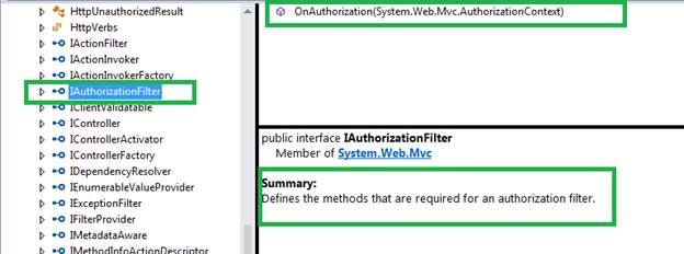 IAuthroizationFilter 