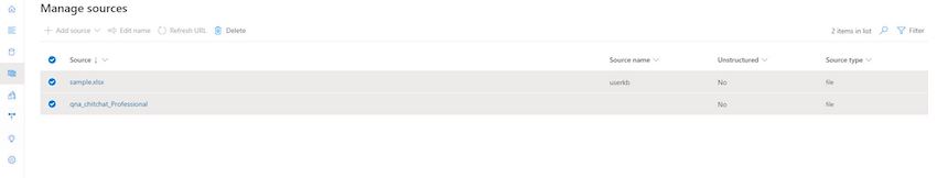 Developing a Conversational AI ChatBot