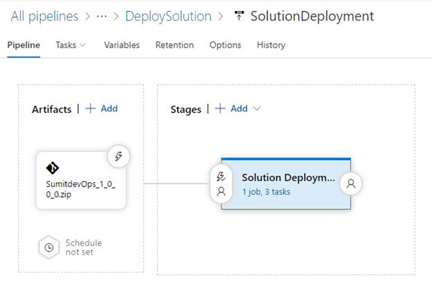 DevOps - Implementation Of CI/CD In Microsoft Dynamics CRM