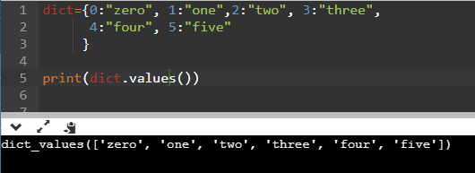 Dictionaries In Python
