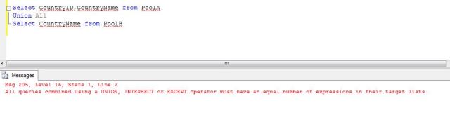 Difference Between Union And Union All in SQL Server