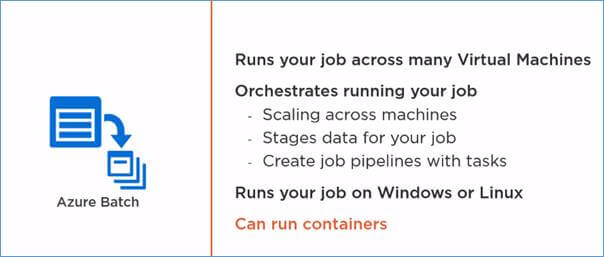 Different Options To Run Your Application In Microsoft Azure