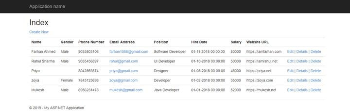 Different Way Of Model Binding In ASP.NET MVC