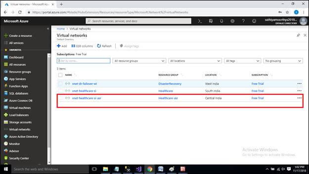 Disaster Recovery For Azure Applications - Failover, Test Failover