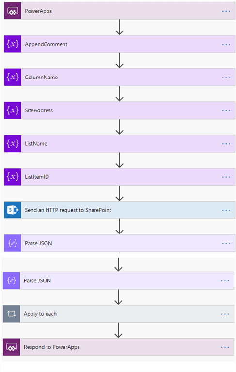 Display Appended Comments Version History from SharePoint List on PowerApps