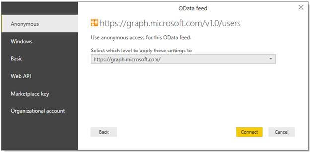 Display Office 365 Data Using MS Graph API In Power BI