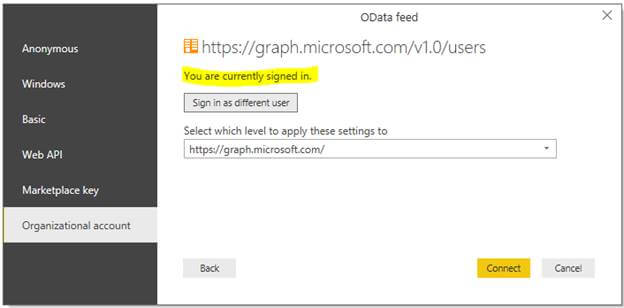 Display Office 365 Data Using MS Graph API In Power BI