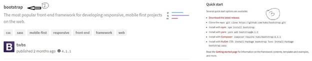 Binding Variations With Displaying Data - Angular Series Part Four