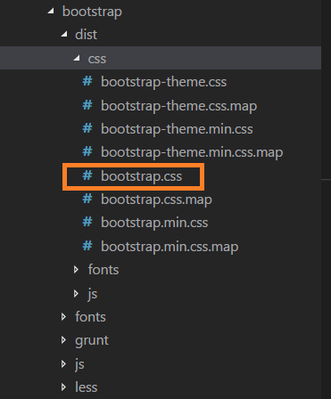Binding Variations With Displaying Data - Angular Series Part Four