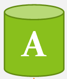 Cosmos DB Consistency