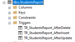 DML Trigger in SQL Server