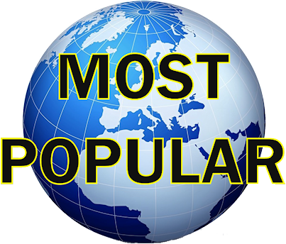 Do You Know The Most Popular Websites In The World