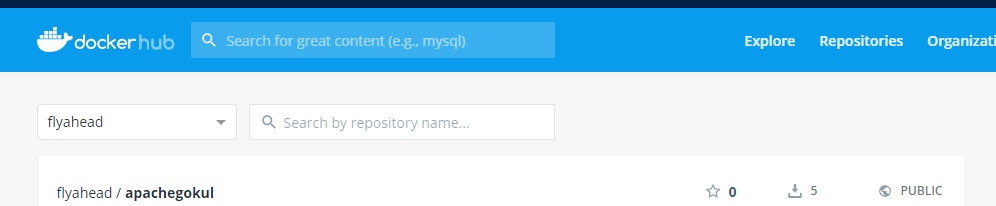 Docker For Beginners