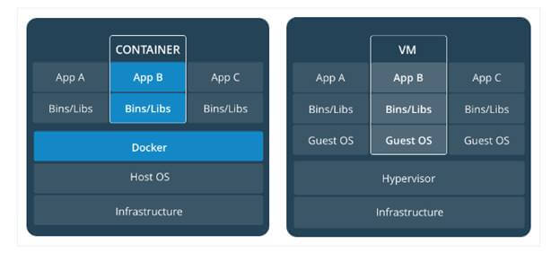 runjs docker