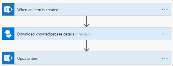 Download Knowledgebase Details using Cognitive Service and Microsoft Flow