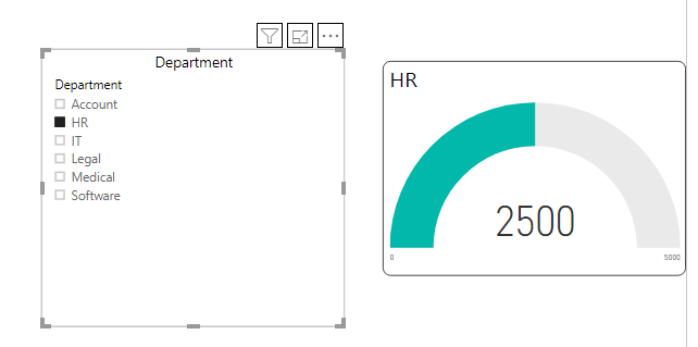 Dynamically Change Visual Title In Power BI