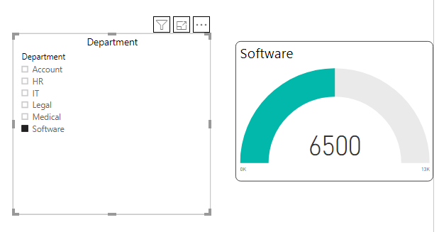 Dynamically Change Visual Title In Power BI
