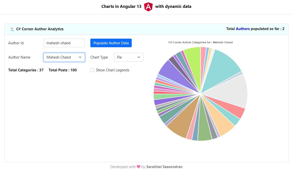Easily Create Charts In Angular 13 with Dynamic Data