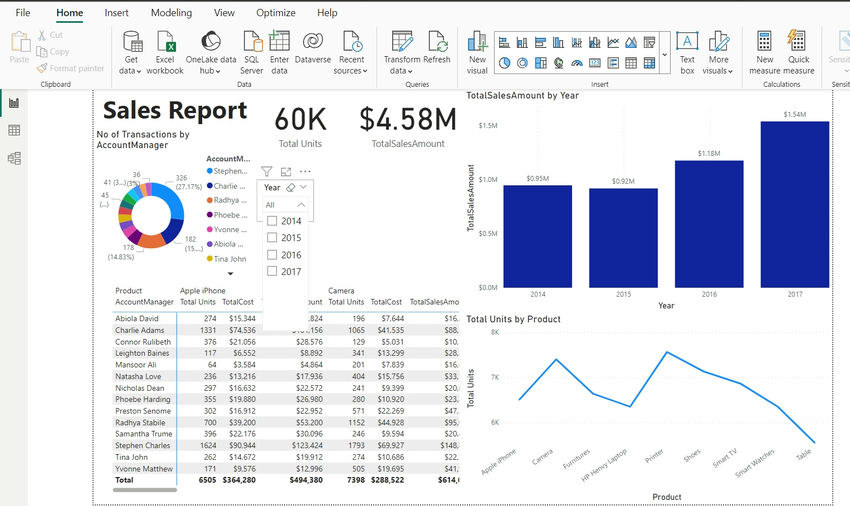 Editing Visualizations Interactions in Power BI