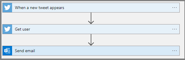 Email yourself new tweet with specific keyword Using Azure Logic App