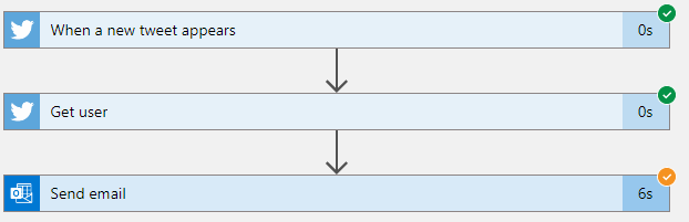 Email yourself new tweet with specific keyword Using Azure Logic App