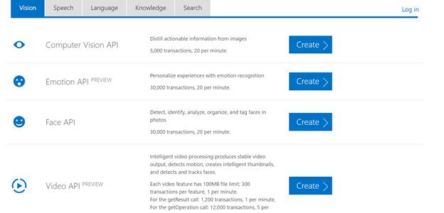 Microsoft Cognitive Services 