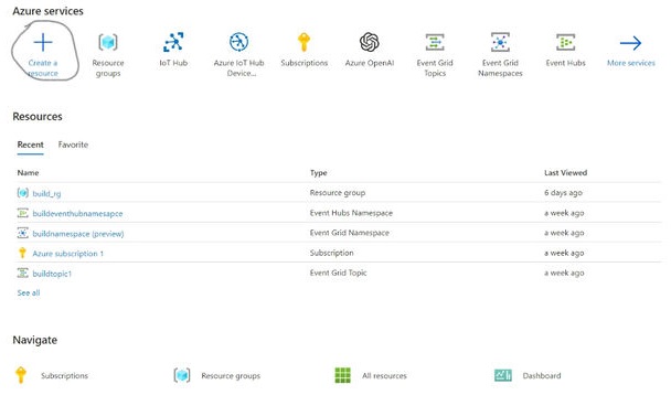 Azure IoT Hub