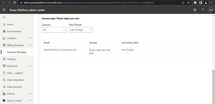  Last active date details 