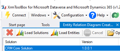 Entity Relationship diagram