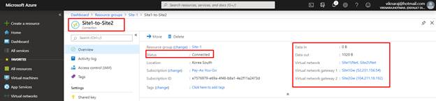 Establishing VPN Gateway Connection Between VNet To VNet