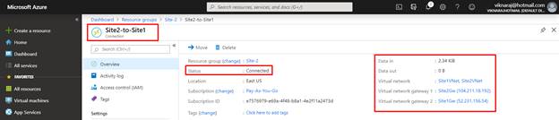 Establishing VPN Gateway Connection Between VNet To VNet
