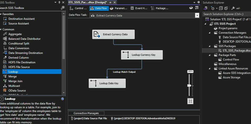 ETL Pipeline using Microsoft SQL Server Integration Services