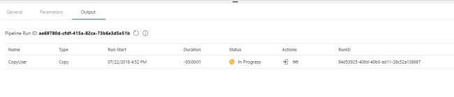 ETL Using Azure Data Factory