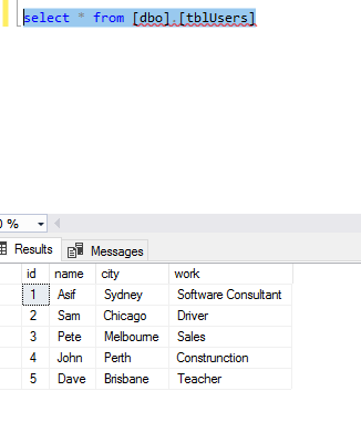 ETL Using Azure Data Factory