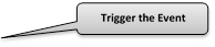 Trigger