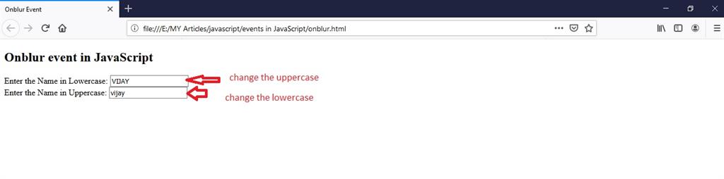 Events In JavaScript