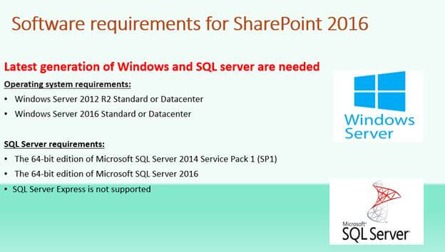 SharePoint Server 2016