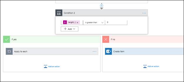 EXCEL To SharePoint List Throw MS Flow