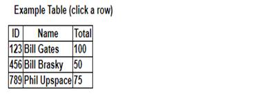 Expand/Collapse Table Rows With jQuery