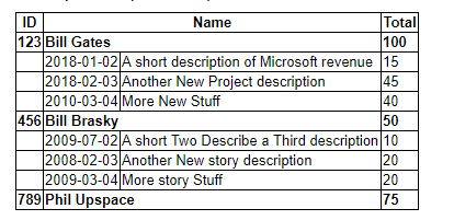 Expand/Collapse Table Rows With jQuery