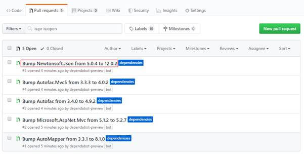 Explore Github's New Acquisition - Dependabot