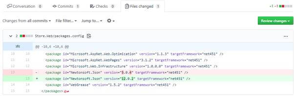 Explore Github's New Acquisition - Dependabot