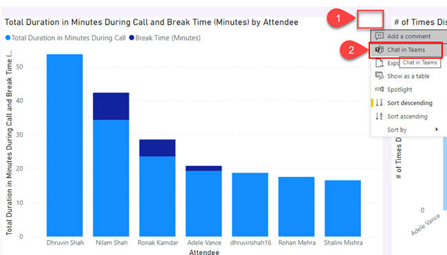 Exploring Power BI in Microsoft Teams