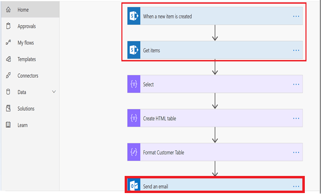 Export And Import Process In Microsoft Flow