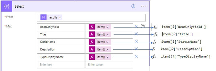 Export Sharepoint List metadata using Power Automate