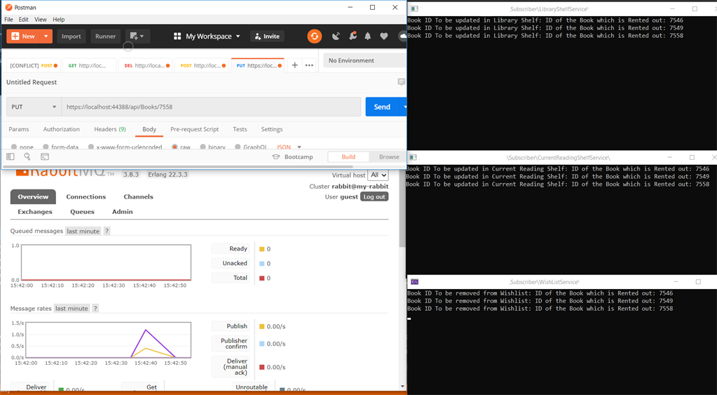 Fanout Async Messaging Design In Microservices Using RabbitMQ