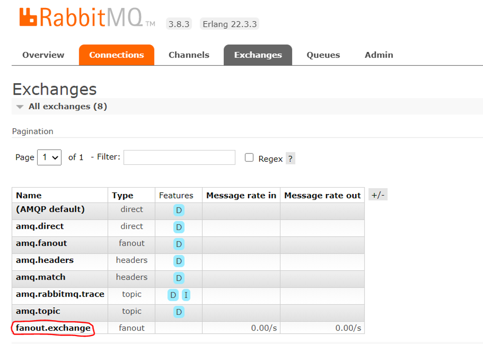 Fanout Async Messaging Design In Microservices Using RabbitMQ