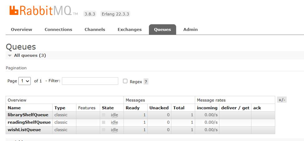 Fanout Async Messaging Design In Microservices Using RabbitMQ